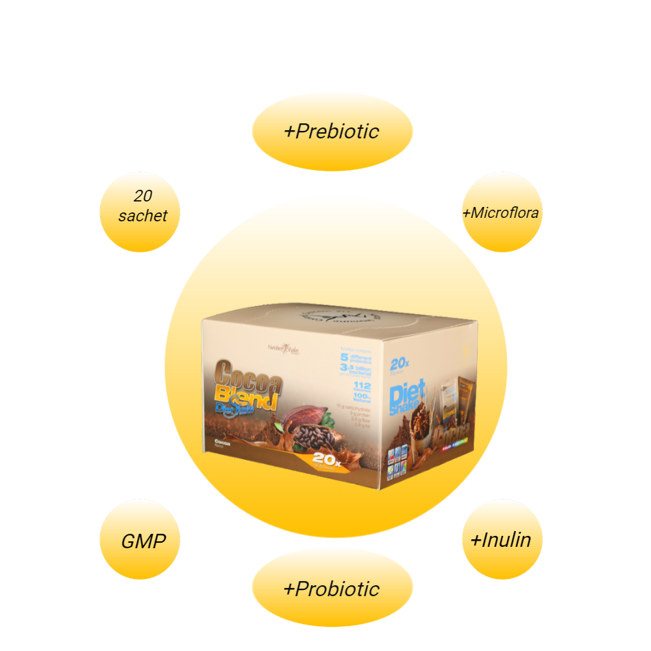 Cocoa Blend Diet Shake